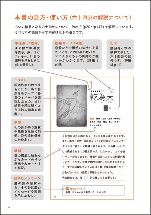 人生好転の道しるべ よく当たる！ 易タロット占い – 丸善ジュンク堂