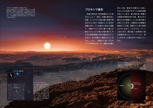 宇宙の図鑑 – 丸善ジュンク堂書店ネットストア