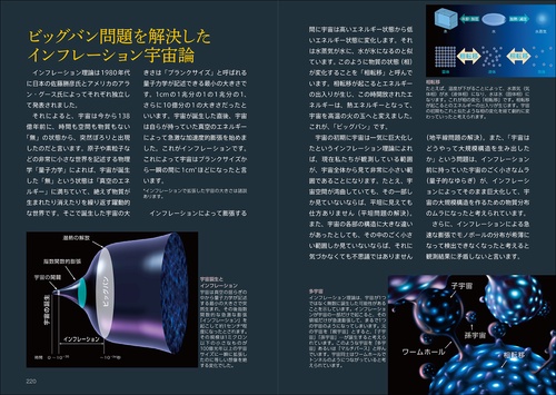 宇宙の図鑑 – 丸善ジュンク堂書店ネットストア