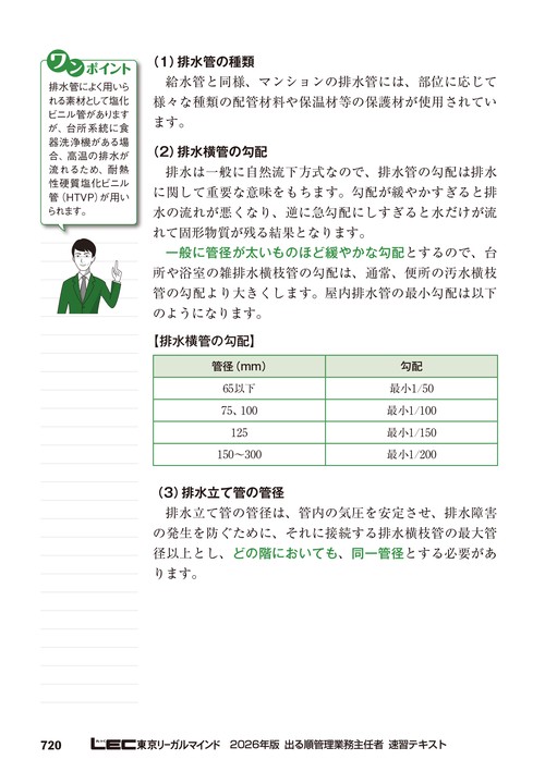 2026年版 出る順管理業務主任者 速習テキスト – 丸善ジュンク堂書店