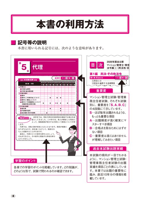 2026年版 出る順マンション管理士・管理業務主任者 合格テキスト
