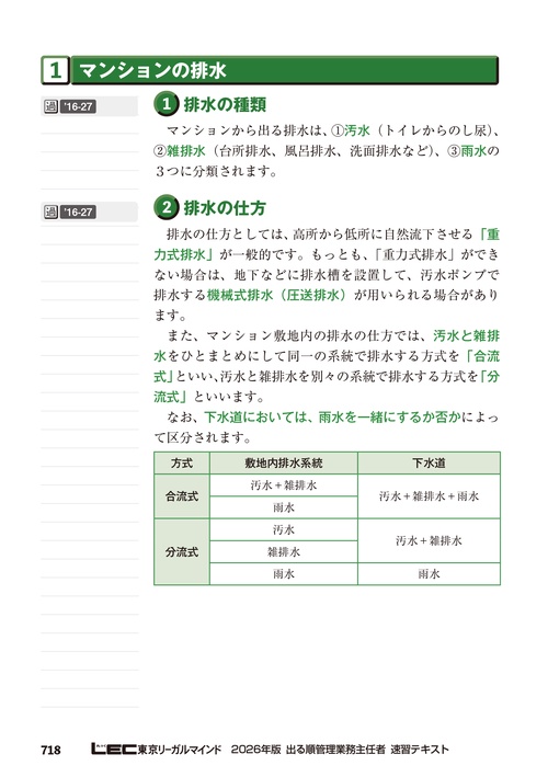 2026年版 出る順管理業務主任者 速習テキスト – 丸善ジュンク堂書店