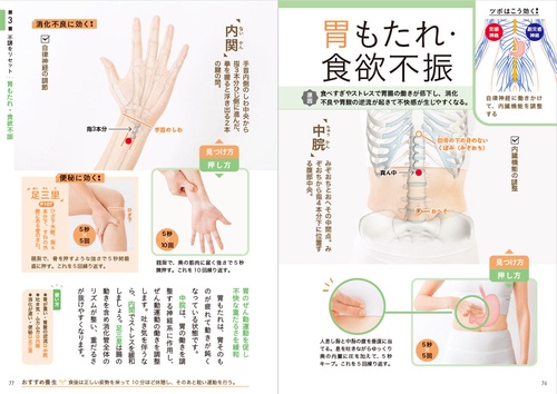 鍼灸学×最新研究 痛みとコリにしっかり効く！ツボの教科書 – 丸善