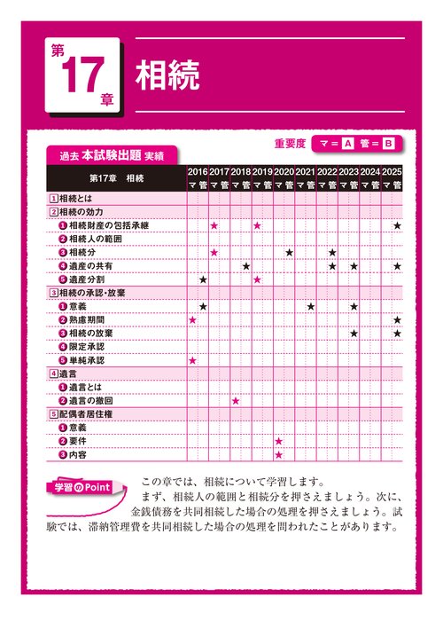 2026年版 出る順マンション管理士・管理業務主任者 合格テキスト