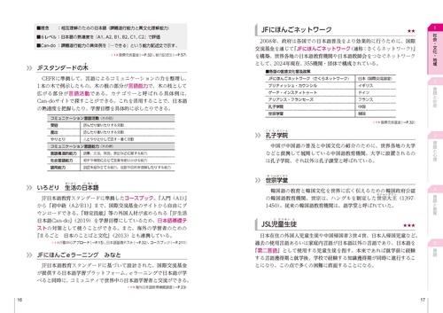 河合塾シリーズ　合格への問題演習　微分・積分　早川康弌・中村徹・松谷吉員他 新版 図表でスッキリわかる 日本語教員試験合格キーワード1450 – 丸善