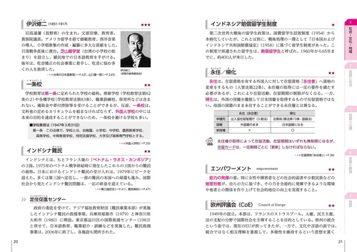 新版 図表でスッキリわかる 日本語教員試験合格キーワード1450 – 丸善