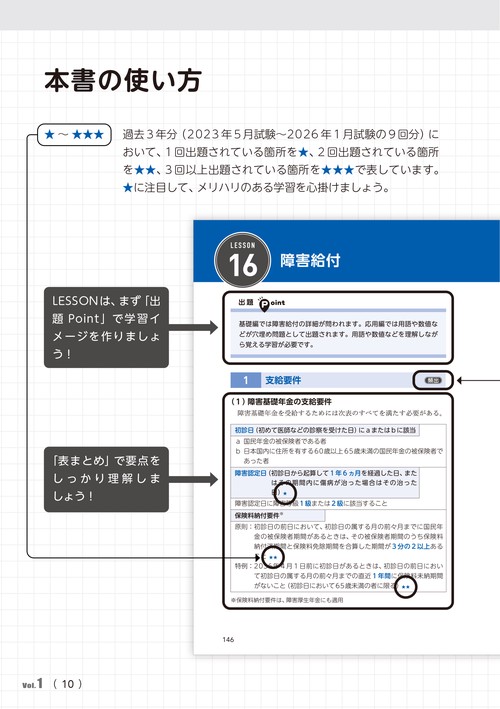 FP1級 学科 基礎編&応用編 合格テキスト 2026-27年版 Vol.1(A・B・C