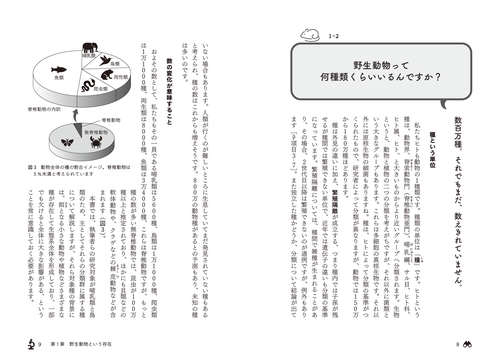 野生動物学入門 – 丸善ジュンク堂書店ネットストア