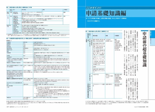 確認申請マニュアルコンプリート版2026-27 – 丸善ジュンク堂書店ネット