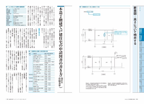 確認申請マニュアルコンプリート版2026-27 – 丸善ジュンク堂書店ネット