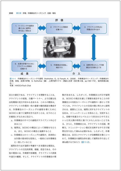 キールホフナーの人間作業モデル – 丸善ジュンク堂書店ネットストア