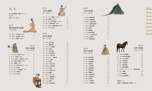 図鑑 中国絵画の歴史 – 丸善ジュンク堂書店ネットストア