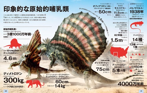 恐竜と古生物 全部を数で知る図鑑 – 丸善ジュンク堂書店ネットストア