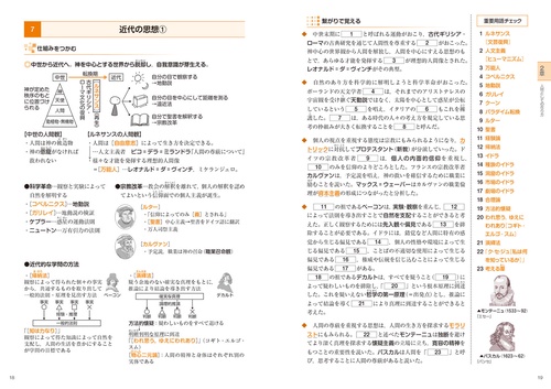図解と用語で覚える！公共＋政治・経済 – 丸善ジュンク堂書店ネットストア
