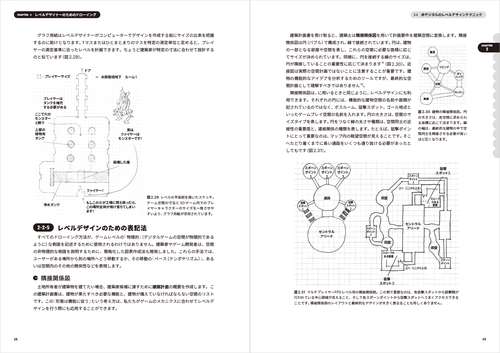 レベルデザインの教科書 ― An Architectural Approach to Level Design