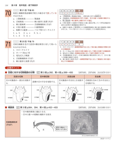 言語聴覚士国家試験必修ポイント ST専門科目 2027 オンラインテスト付