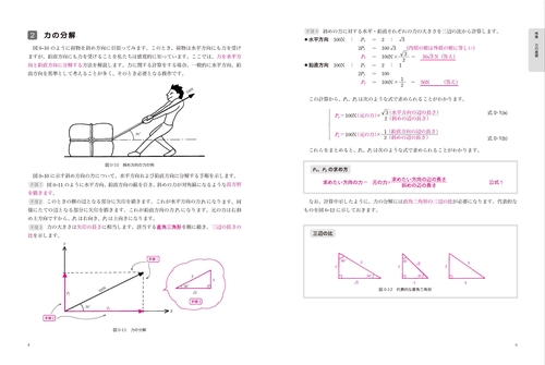 改訂版 図説 建築構造力学 – 丸善ジュンク堂書店ネットストア