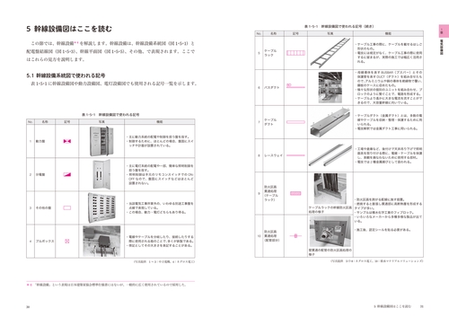 建築設備図が読めるようになる本 – 丸善ジュンク堂書店ネットストア
