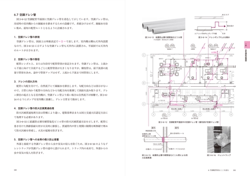 建築設備図が読めるようになる本 – 丸善ジュンク堂書店ネットストア
