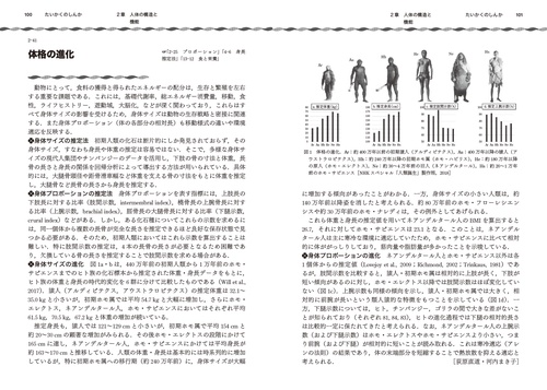 人類学の百科事典 – 丸善ジュンク堂書店ネットストア