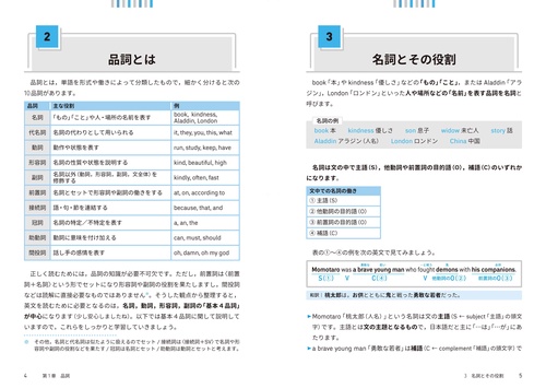 大学入試 基礎からの英文解釈クラシック – 丸善ジュンク堂書店ネットストア
