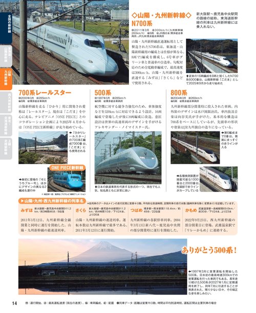 日本の鉄道車両 完全図鑑 2026－2027年 – 丸善ジュンク堂書店