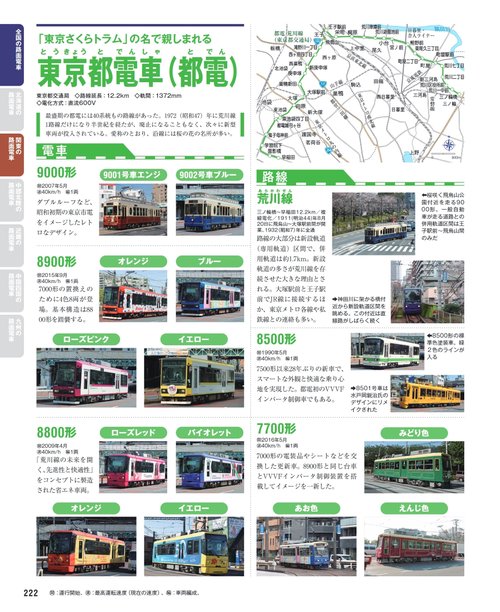 日本の鉄道車両 完全図鑑 2026－2027年 – 丸善ジュンク堂書店