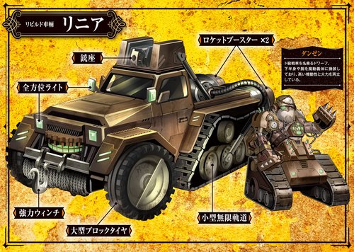 ソード・ワールド2.5リプレイ 風塵!! 鋼のスクラップレース！ – 丸善