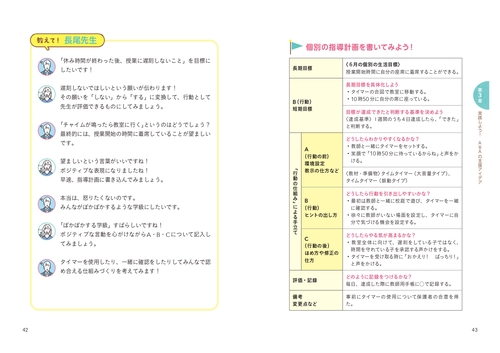特別支援教育 個別の指導計画がすぐ書ける！ はじめてのABA – 丸善