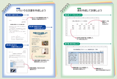 よくわかる Word 2024 ＆ Excel 2024 ＆ PowerPoint 2024 Office 2024