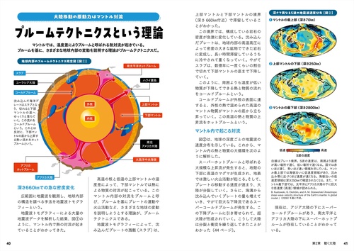 足元にひろがる大地の謎が解ける！ 地学の教科書 – 丸善ジュンク堂書店