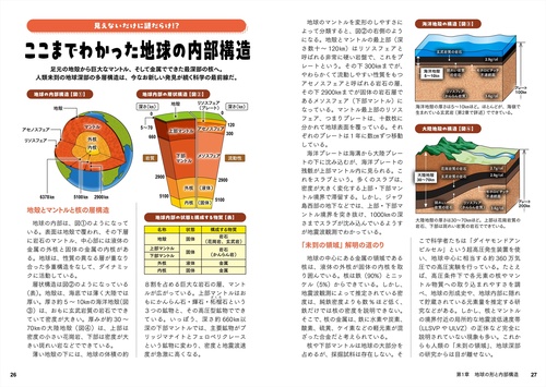 改訂増補版 大学への地学 高橋龍太郎 監修 東大地学研究会 編著 1964