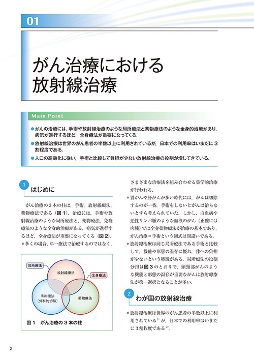 がん放射線治療パーフェクトブック改訂第2版 – 丸善ジュンク堂書店