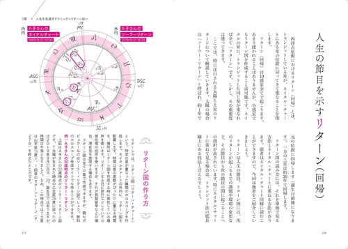 基礎からわかる 未来予測の西洋占星術完全独習 – 丸善ジュンク堂書店
