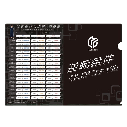 小林未沙監修 逆転条件クリアファイル