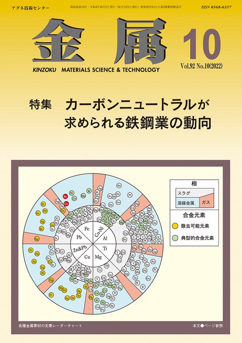 金属 2022年 10月号 [雑誌]