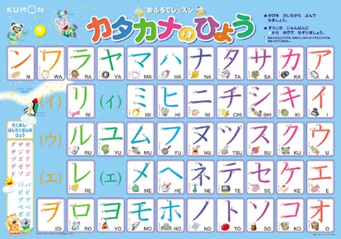 おふろでレッスン　カタカナのひょう