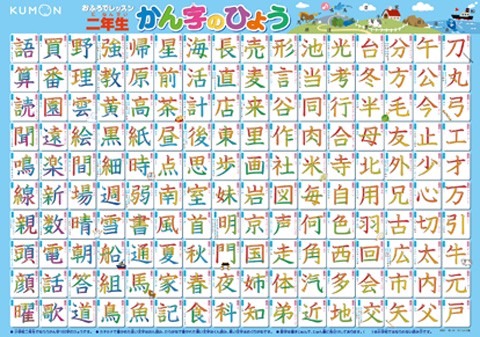 おふろでレッスン　二年生 かん字のひょう