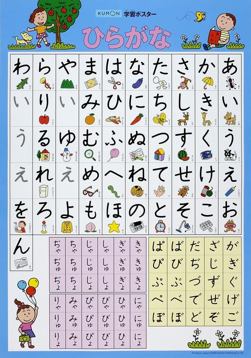 学習ポスター　ひらがな
