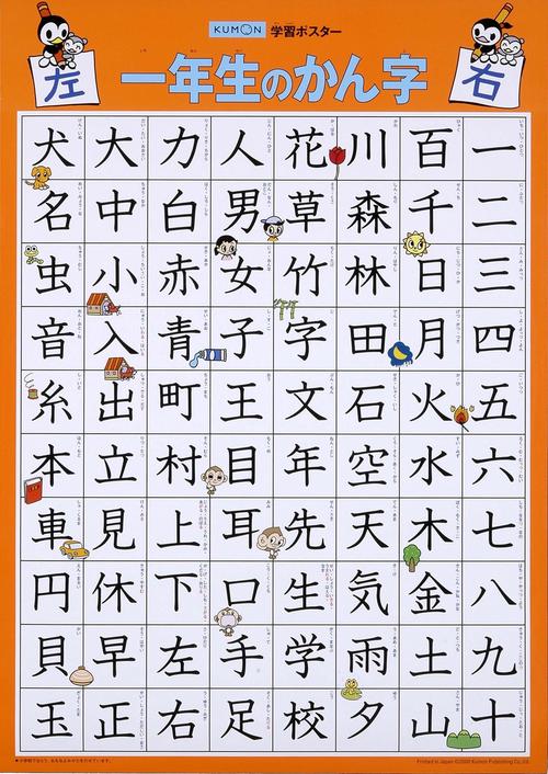学習ポスター　一年生のかん字