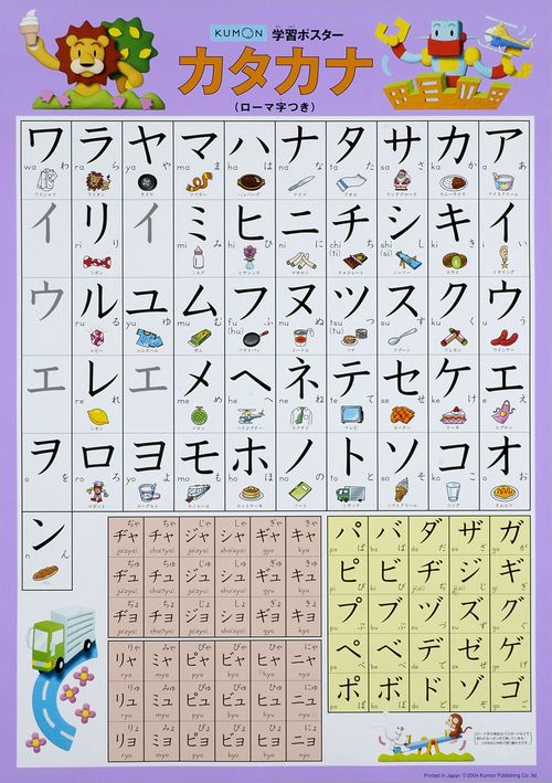 学習ポスター　カタカナ