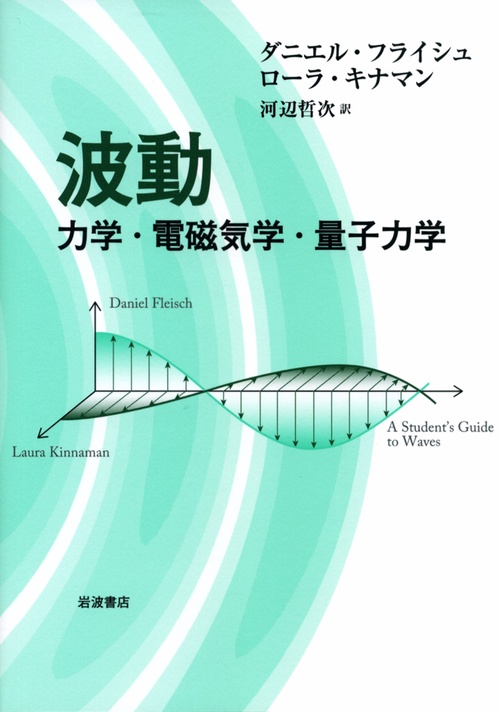 波動