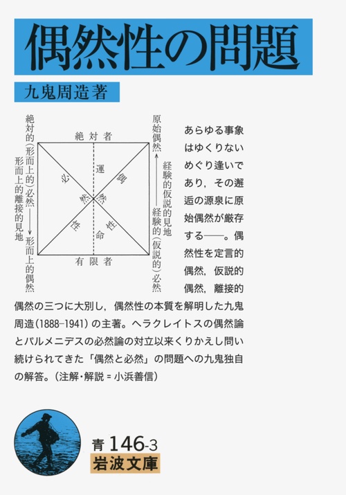 偶然性の問題