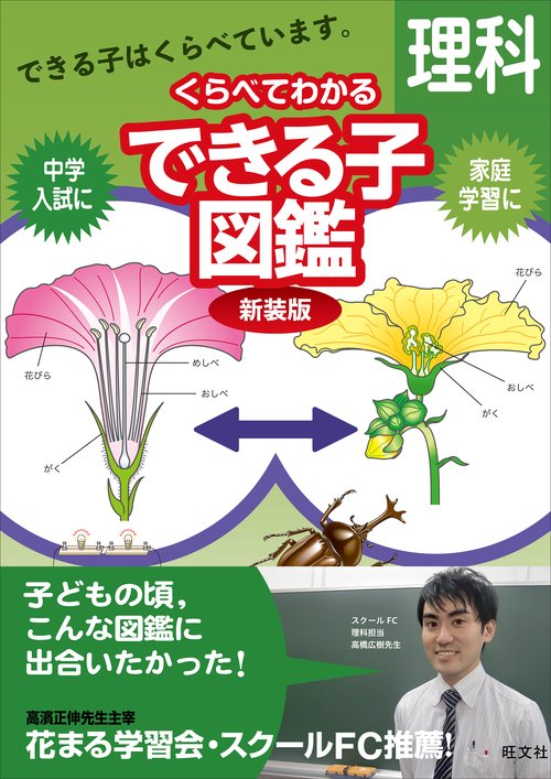 くらべてわかるできる子図鑑　理科 新装版