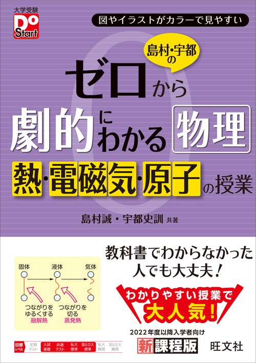 島村・宇都のゼロから劇的にわかる物理 熱・電磁気・原子の授業