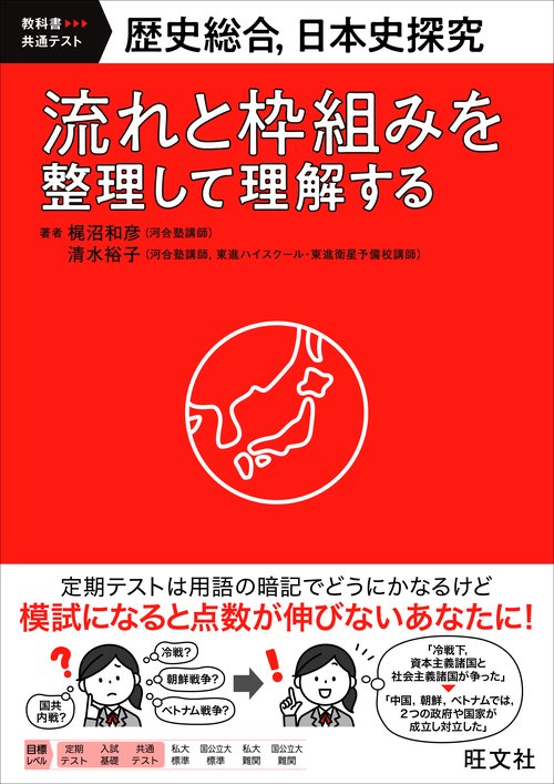 歴史総合、日本史探究　流れと枠組みを整理して理解する