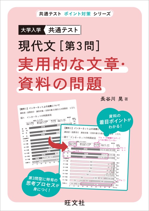 共通テスト 現代文 第３問 実用的な文章・資料の問題