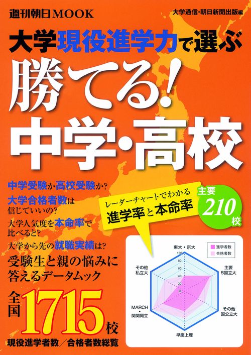 大学現役進学力で選ぶ勝てる!中学・高校