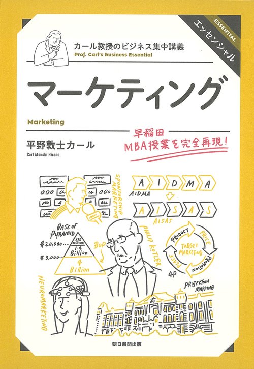 マーケティング