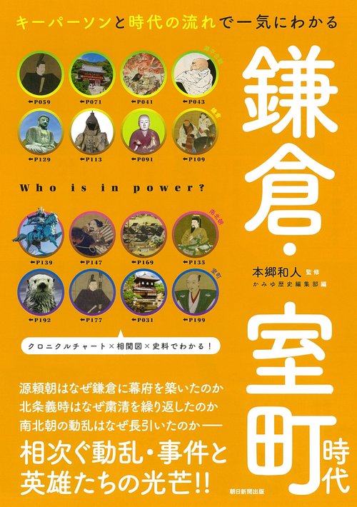 鎌倉・室町時代